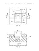 TRANSISTOR DESIGN SELF-ALIGNED TO CONTACT diagram and image