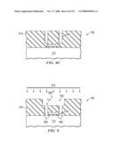 TRANSISTOR DESIGN SELF-ALIGNED TO CONTACT diagram and image