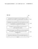 Method for Fabricating a Semiconductor Element, and Semiconductor Element diagram and image