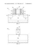 USE OF ALLOYS TO PROVIDE LOW DEFECT GATE FULL SILICIDATION diagram and image