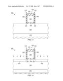 USE OF ALLOYS TO PROVIDE LOW DEFECT GATE FULL SILICIDATION diagram and image