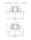 USE OF ALLOYS TO PROVIDE LOW DEFECT GATE FULL SILICIDATION diagram and image