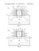 USE OF ALLOYS TO PROVIDE LOW DEFECT GATE FULL SILICIDATION diagram and image