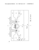 Isolation structures for integrated circuits diagram and image