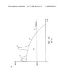 Isolation structures for integrated circuits diagram and image