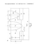 Isolation structures for integrated circuits diagram and image