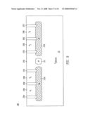 Isolation structures for integrated circuits diagram and image