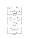 Isolation structures for integrated circuits diagram and image