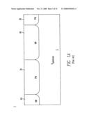 Isolation structures for integrated circuits diagram and image