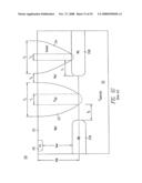 Isolation structures for integrated circuits diagram and image