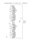 Isolation structures for integrated circuits diagram and image