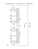 Isolation structures for integrated circuits diagram and image