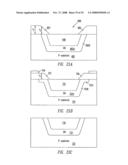 Isolation structures for integrated circuits diagram and image