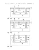 Isolation structures for integrated circuits diagram and image