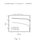 STRUCTURE OF FLEXIBLE ELECTRONICS AND OPTOELECTRONICS diagram and image