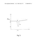 Multi-Layer Circuit Substrate and Method Having Improved Transmission Line Integrity and Increased Routing Density diagram and image