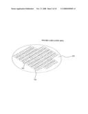 Chip Scale Package and Method of Assembling the Same diagram and image