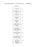 Chip Scale Package and Method of Assembling the Same diagram and image