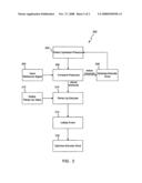 EXTRUDER RAMP-UP CONTROL SYSTEM AND METHOD diagram and image