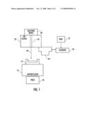 GRAVITY INJECTION OF MOLDING MATERIAL FOR COMPRESSION MOLDING AND RELATED METHODS diagram and image