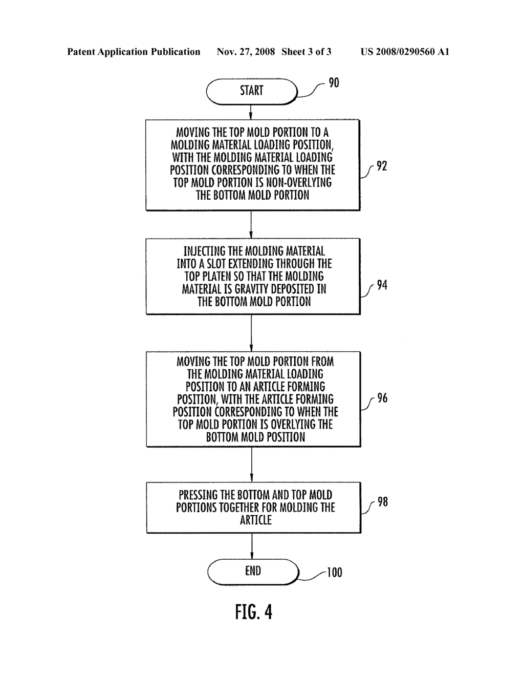 GRAVITY INJECTION OF MOLDING MATERIAL FOR COMPRESSION MOLDING AND RELATED METHODS - diagram, schematic, and image 04