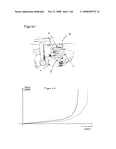 Variable-Flexibility Spring Support diagram and image