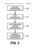 DEVICE AND METHOD FOR IMPROVED POWER DISTRIBUTION FOR A TRANSPARENT ELECTRODE diagram and image