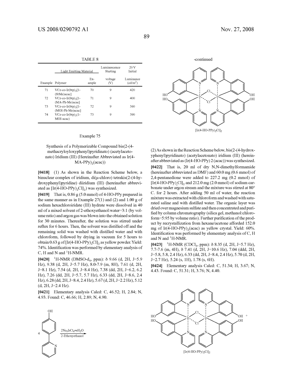 LIGHT EMITTING MATERIAL AND ORGANIC LIGHT-EMITTING DEVICE - diagram, schematic, and image 91