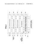 DISPLAY DEVICE AND ITS DRIVING METHOD diagram and image