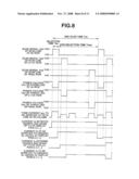 DISPLAY DEVICE AND ITS DRIVING METHOD diagram and image