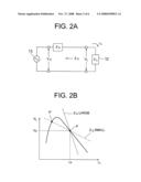 Transformer Driver and Transformer Driving Method diagram and image