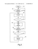 Automotive Auxiliary Power System diagram and image