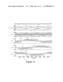 Charge-transfer apparatus and method diagram and image