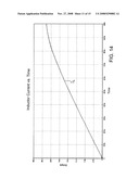 PROBE NEEDLE PROTECTION METHOD FOR HIGH CURRENT PROBE TESTING OF POWER DEVICES diagram and image