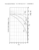 PROBE NEEDLE PROTECTION METHOD FOR HIGH CURRENT PROBE TESTING OF POWER DEVICES diagram and image