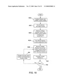 PROBE NEEDLE PROTECTION METHOD FOR HIGH CURRENT PROBE TESTING OF POWER DEVICES diagram and image