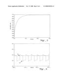 LOW VOLTAGE CHARGE PUMP diagram and image