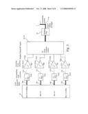 Multibit digital amplifier for radio-frequency transmission diagram and image