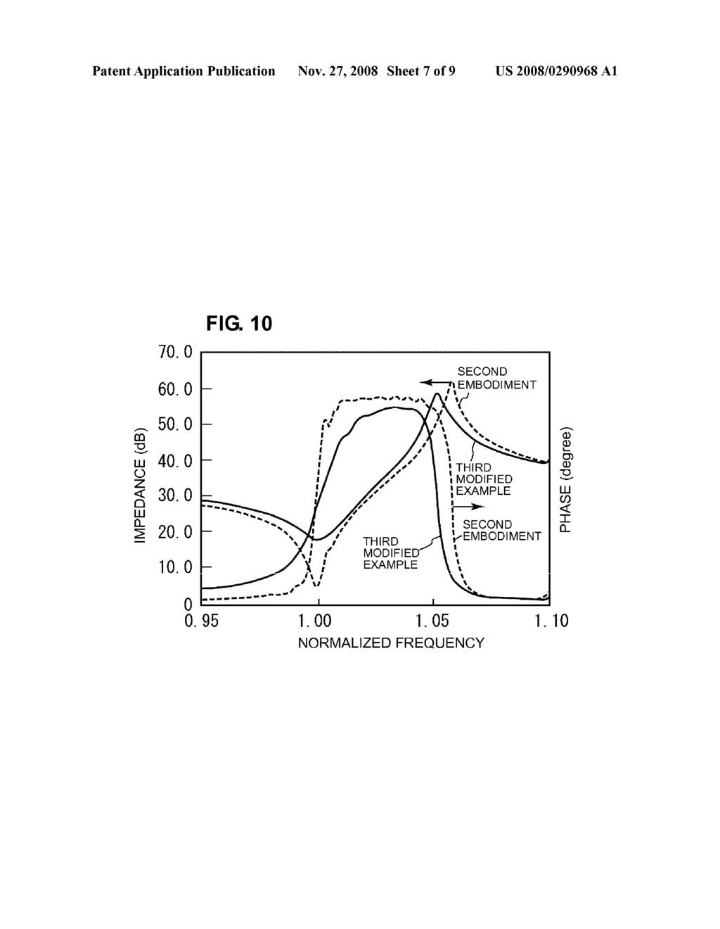 BOUNDARY ACOUSTIC WAVE DEVICE AND METHOD FOR MANUFACTURING THE SAME - diagram, schematic, and image 08