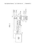 DEVICE FOR MONITORING MULTIPLE BROADCAST SIGNALS diagram and image