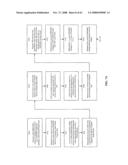 METHODS AND APPARATUS RELATED TO CONTENT SHARING BETWEEN DEVICES diagram and image