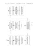 METHODS AND APPARATUS RELATED TO CONTENT SHARING BETWEEN DEVICES diagram and image