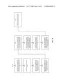 METHODS AND APPARATUS RELATED TO CONTENT SHARING BETWEEN DEVICES diagram and image