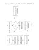 METHODS AND APPARATUS RELATED TO CONTENT SHARING BETWEEN DEVICES diagram and image