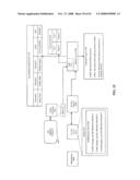 METHODS AND APPARATUS RELATED TO CONTENT SHARING BETWEEN DEVICES diagram and image