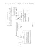 METHODS AND APPARATUS RELATED TO CONTENT SHARING BETWEEN DEVICES diagram and image