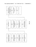 METHODS AND APPARATUS RELATED TO CONTENT SHARING BETWEEN DEVICES diagram and image