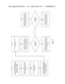 METHODS AND APPARATUS RELATED TO CONTENT SHARING BETWEEN DEVICES diagram and image