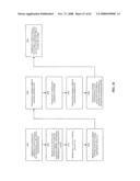 METHODS AND APPARATUS RELATED TO CONTENT SHARING BETWEEN DEVICES diagram and image