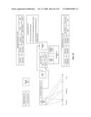 METHODS AND APPARATUS RELATED TO CONTENT SHARING BETWEEN DEVICES diagram and image